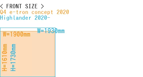 #Q4 e-tron concept 2020 + Highlander 2020-